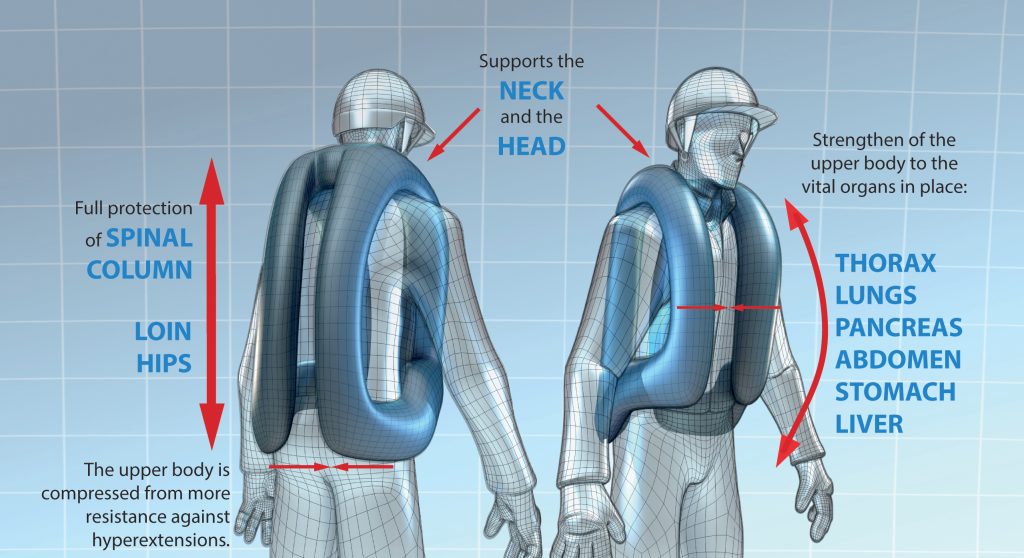 HELITE EQUESTRIAN ZIP'IN AIRBAG V1 - Image 8